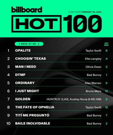 Billboard Hot 100 Singles Chart (28.02.2026) Mp3